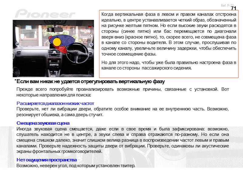 71 Когда вертикальная фаза в левом и правом каналах отстроена идеально, в центре устанавливается